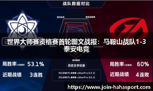 世界大师赛资格赛首轮图文战报：马鞍山战队1-3泰安电竞