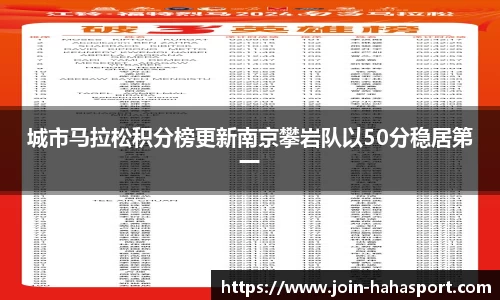 城市马拉松积分榜更新南京攀岩队以50分稳居第一