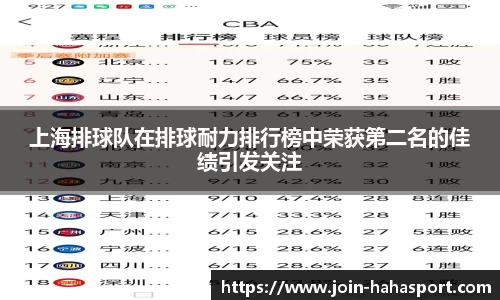 上海排球队在排球耐力排行榜中荣获第二名的佳绩引发关注