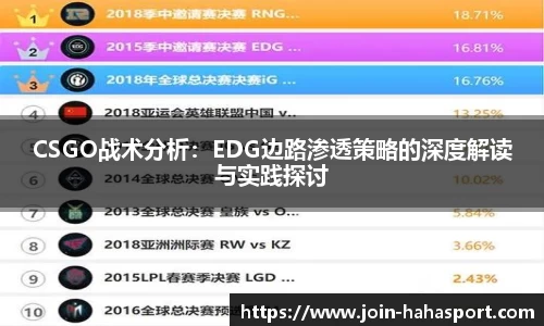 CSGO战术分析：EDG边路渗透策略的深度解读与实践探讨